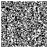 QR code with First Security Bank Of Nevada Office Locations contacts