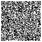 QR code with Information Security Research Project contacts