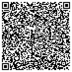 QR code with Master Lightning Security Solutions contacts