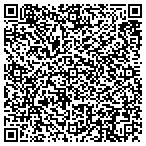 QR code with Mountain View Apartments Security contacts
