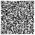 QR code with Sutter Wood Systems contacts
