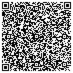 QR code with Hutchens Grading & Hauling contacts
