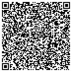 QR code with Northeastern Limousine contacts