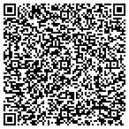 QR code with Highway Contracting LLC contacts