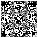 QR code with S & S Custom Restyling contacts