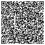 QR code with Macs Auto Upholstery contacts
