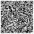 QR code with International Trade Center Security Control Center contacts
