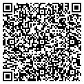 QR code with Richard Poore contacts