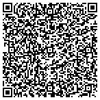 QR code with Here's Your Sign Graphics contacts