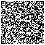QR code with Itw Building Components Group Inc contacts