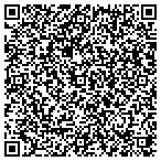 QR code with Private Eyes Security And Investigation contacts