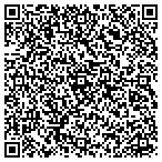 QR code with Summers Auto Trim contacts