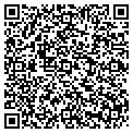 QR code with Security Department contacts