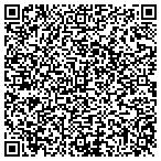 QR code with Right Angle Custom Trim Llc contacts