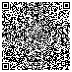 QR code with Sky Pilot Vertical Wind Tunnel LLC contacts