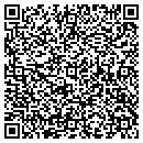 QR code with M&R Signs contacts