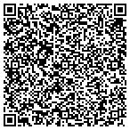 QR code with Allied Composite Technologies LLC contacts