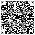 QR code with Precision Patch Werks contacts