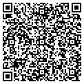 QR code with Puffys Signs contacts