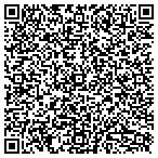 QR code with Mkc Salvage And Demolition contacts