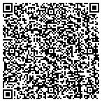 QR code with Alert Institute For Security Training contacts