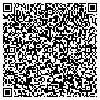 QR code with Sign-A-Rama Columbus contacts
