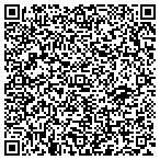 QR code with Sign Pro of Canton contacts