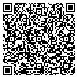 QR code with Signworks contacts