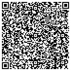 QR code with Marlett Randy Unique Metal Framing contacts