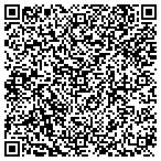 QR code with Sterling Heights Limo contacts