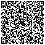 QR code with Caught In The Act Security contacts