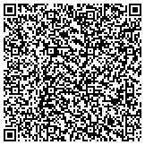 QR code with Kevin Greer, Bush Hogging and Tractor Work Services contacts