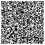 QR code with Nicholson's Kustom Auto contacts