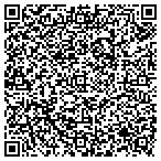 QR code with Name Badges International contacts