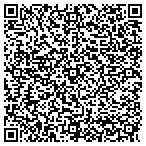 QR code with Gabel's Hauling & Demolition contacts