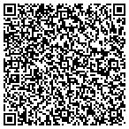 QR code with Cities Limousine And Transportation LLC contacts
