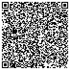 QR code with rrodriguezcarpentryinc contacts