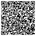 QR code with Kent Miles contacts