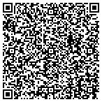 QR code with Global Security Solution USA Inc. contacts
