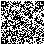 QR code with Intelligent Security Technology Corporation contacts