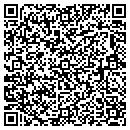 QR code with M&M Tobacco contacts