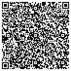 QR code with Service Master Of Athens-Cwi Environmental LLC contacts