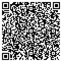 QR code with Sevact Group Inc contacts