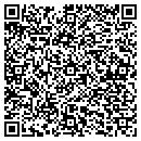 QR code with Miguel's Grading LLC contacts