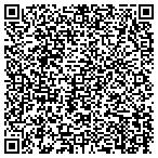 QR code with Thornberry's Grading Services LLC contacts