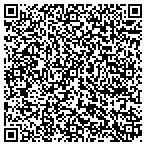 QR code with Rovers Security contacts