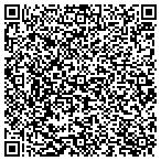 QR code with Stacie Weller's Matting And Framing contacts