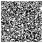 QR code with Strip Your Ride Blasting LLC contacts