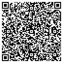 QR code with Meeting contacts