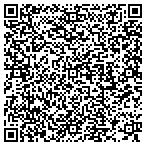 QR code with Loftis Company, LLC contacts